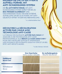 Schwarzkopf Blonde Blonde Ultra Aufheller Silberblond L101 - Stufe 3 -der Ankunftsshop MAM 6988677 SHOP IMAGE 1.5
