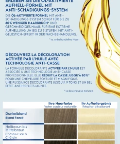 Schwarzkopf Blonde Ultra Aufheller L1++ 8 Schwarzkopf Blonde Ultra Aufheller L1++ -der Ankunftsshop MAM 6988688 SHOP IMAGE 1.5