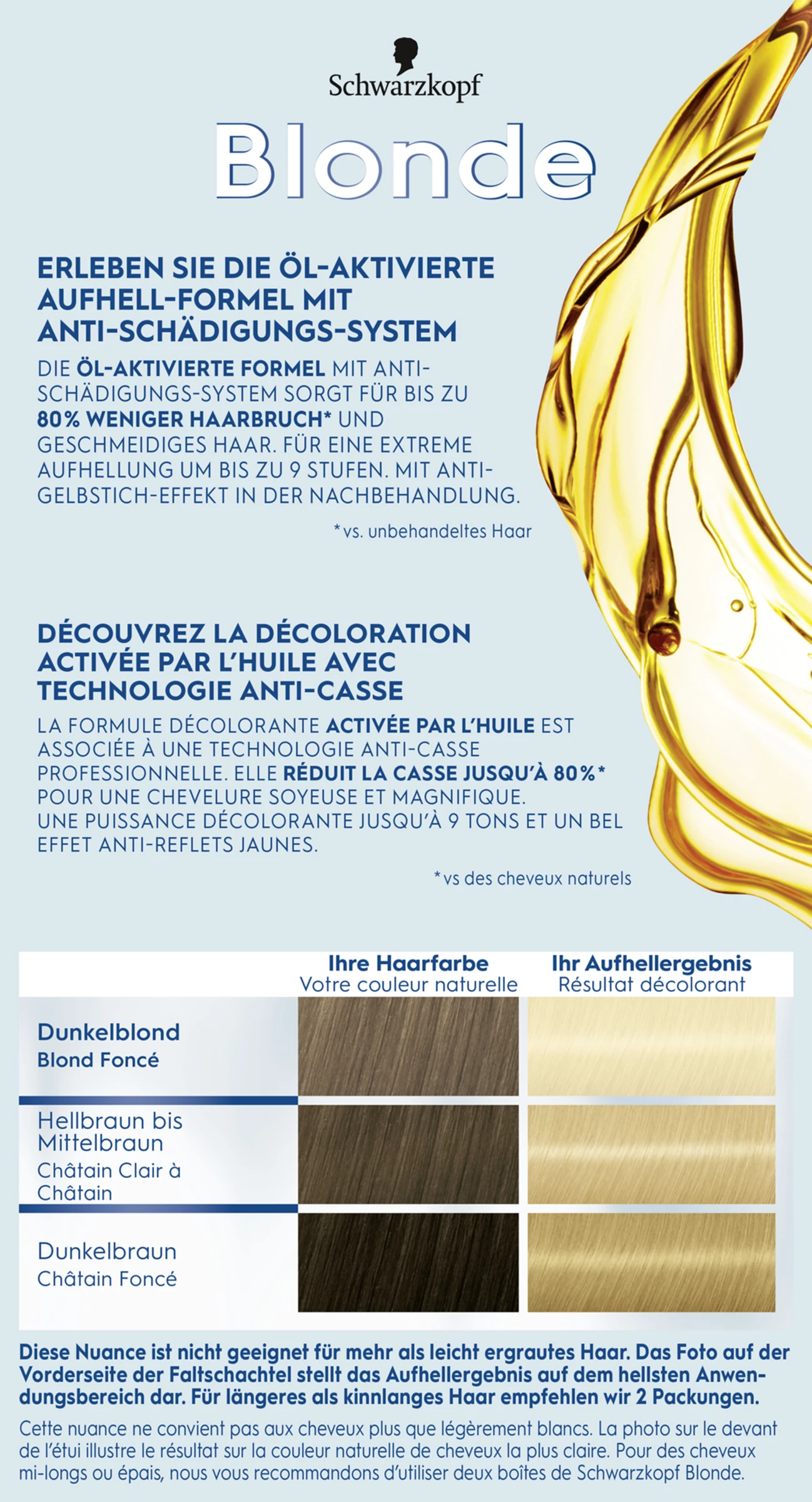 Schwarzkopf Blonde Ultra Aufheller L1++ 4 Schwarzkopf Blonde Ultra Aufheller L1++ – Bild 4