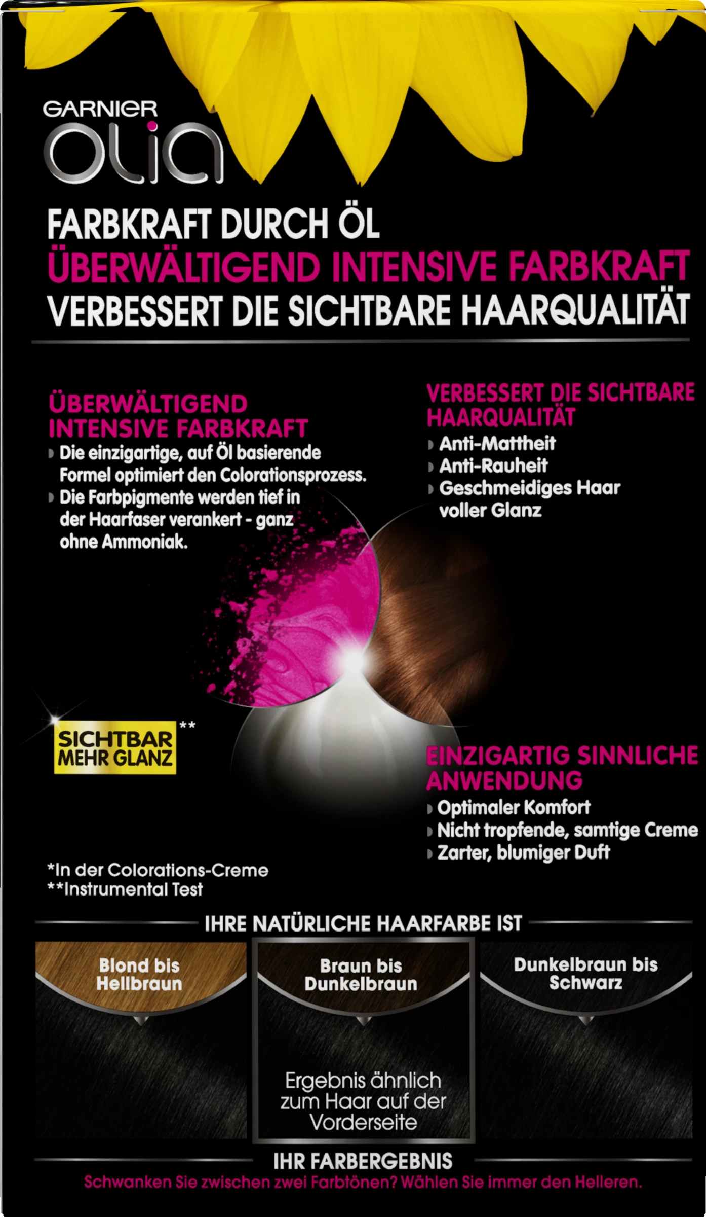 Garnier Olia Dauerhafte Haarfarbe 1.0 Schwarz 5 Garnier Olia Dauerhafte Haarfarbe 1.0 Schwarz – Bild 5