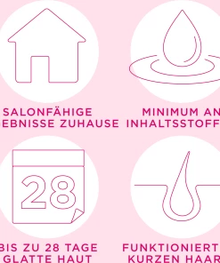 Veet Pure Kaltwachsstreifen Gesicht Sensible Haut -der Ankunftsshop MAM 8312804 SHOP IMAGE 1.4