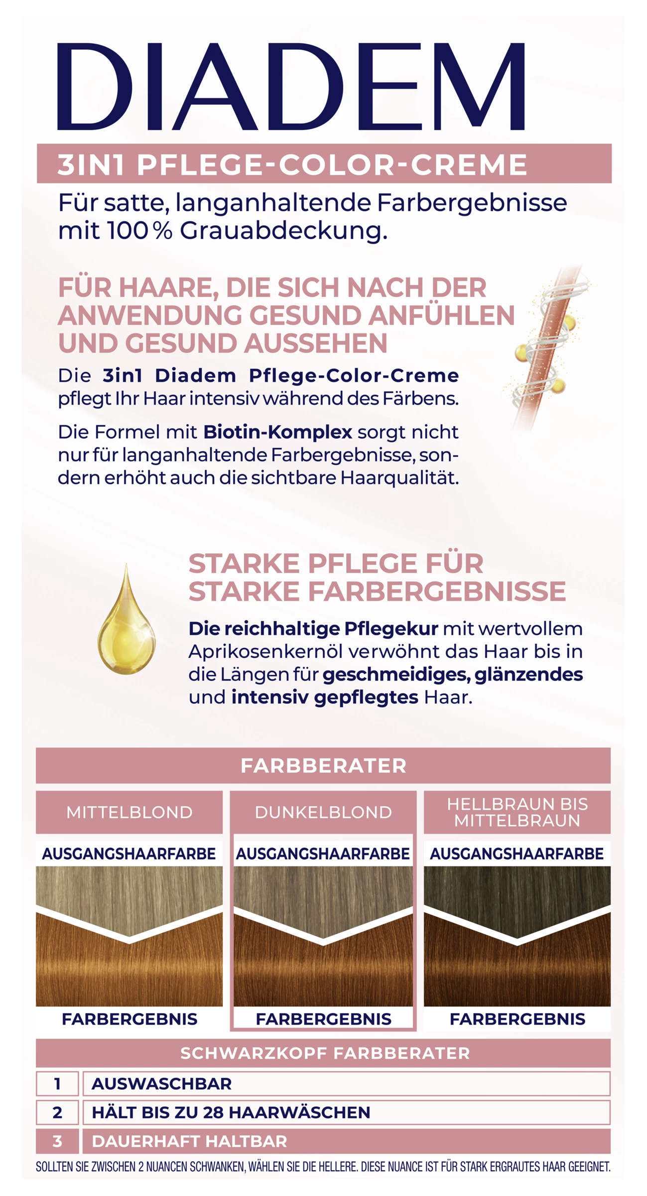 Schwarzkopf Diadem 3in1 Pflege-Color-Creme 721 Herbst Gold 4 Schwarzkopf Diadem 3in1 Pflege-Color-Creme 721 Herbst Gold – Bild 4