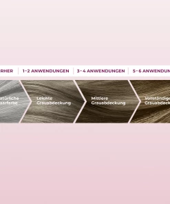 Schwarzkopf RE-NATURE Re-Pigmentierung Frauen Medium Mittelblond Bis Mittelbraun 9 Schwarzkopf RE-NATURE Re-Pigmentierung Frauen Medium Mittelblond Bis Mittelbraun -der Ankunftsshop MAM 9167073 SHOP IMAGE 1.4